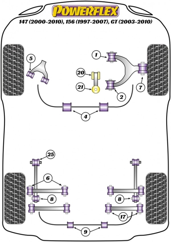 Set 4 Bucse Poliuretanice POWERFLEX 147, 156, 166, GT