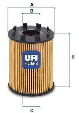 PACHET REVIZIE  ALFA ROMEO GIULIETTA (940_) 1.4 BiFuel
