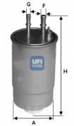 Pachet revie Filtre UFI - BOSCH +Ulei motor MOTUL ALFA ROMEO 159 1.9 16-8 v